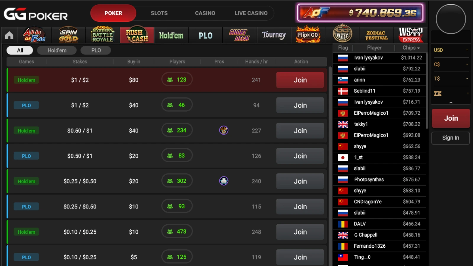 GGPoker games page