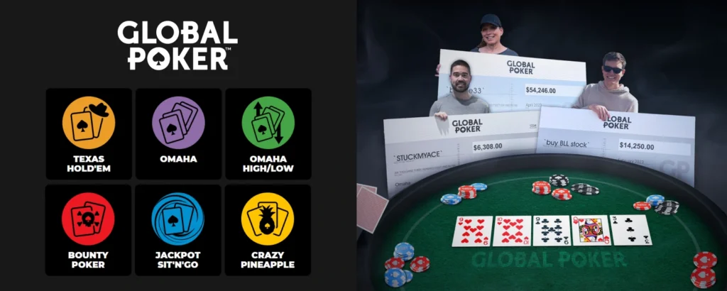 Global Poker Games and Traffic