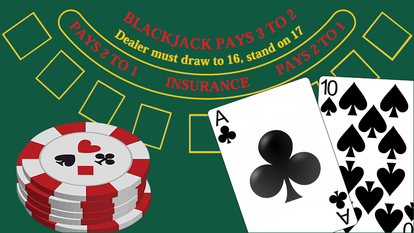 How to choose the best Blackjack betting strategy to win: tips and advice for beginners and advanced players.