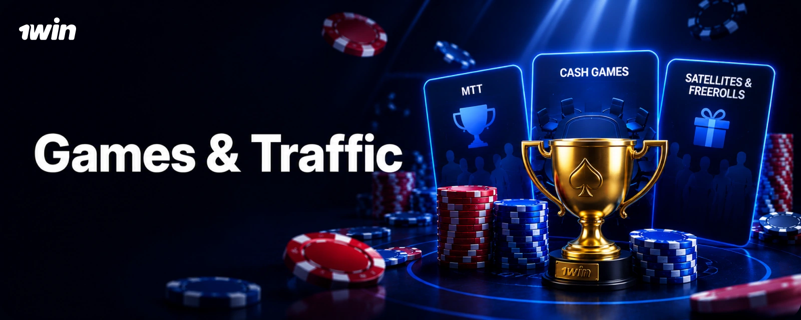 1Win Poker: Games and Traffic