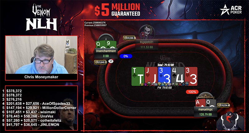 Disenchantment took 3rd place in Venom PKO