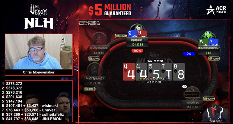 MillionDollarCorner took 5th place in Venom PKO