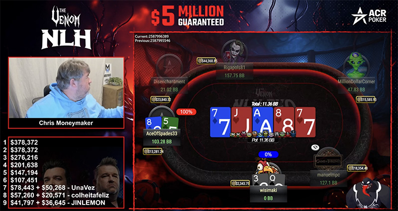 wisimaki took 6th place in Venom PKO