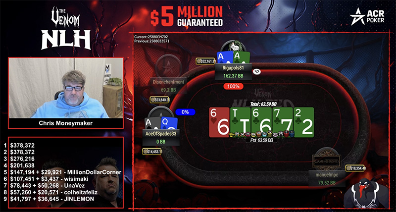 Adrian «AceOfSpades33» Mateos took 4th place in Venom PKO