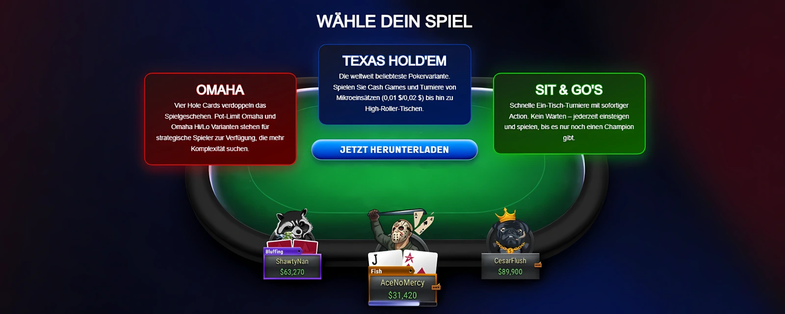 ACR Poker Spiele & Traffic