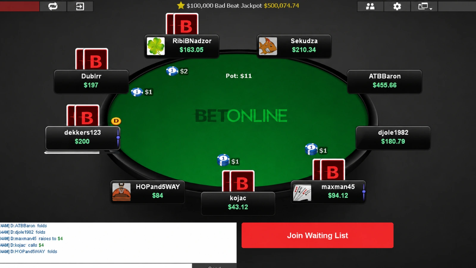 BetOnline Poker Pokertisch