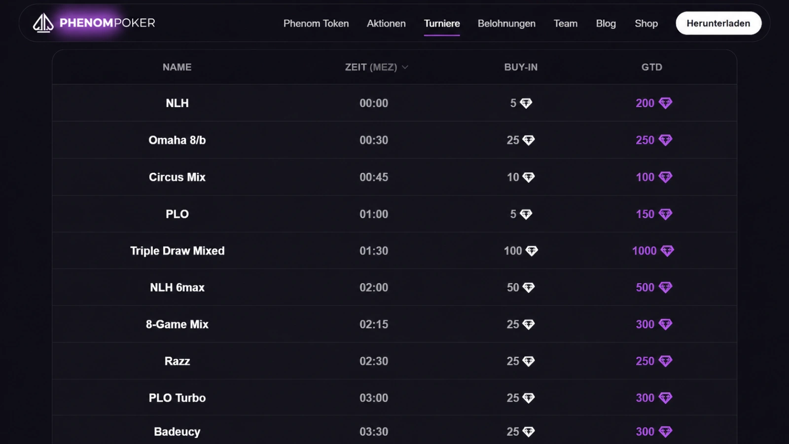 Phenom Poker Turnier-Lobby