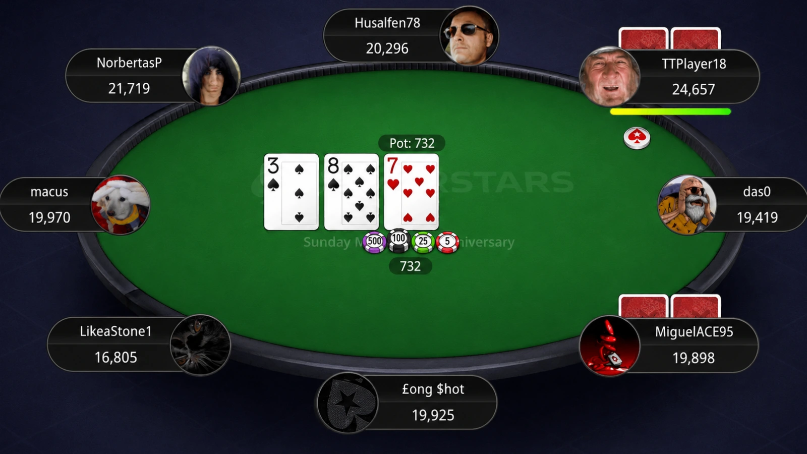 PokerStars Pokertisch