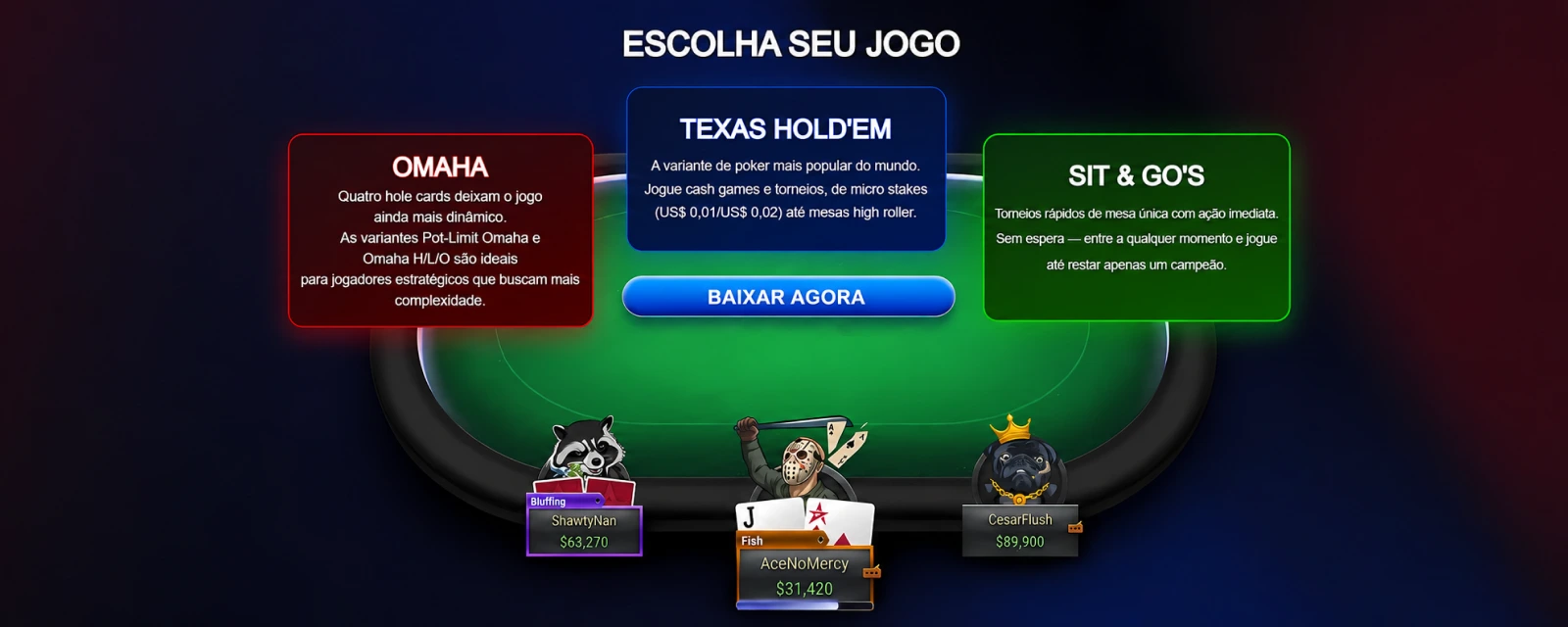 Jogos e tráfego no ACR Poker